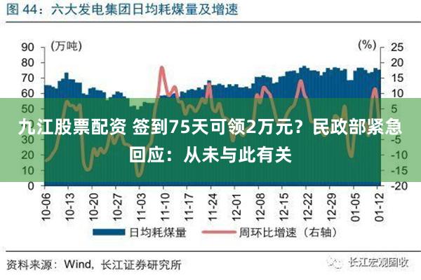 九江股票配資 簽到75天可領2萬元？民政部緊急回應：從未與此有關