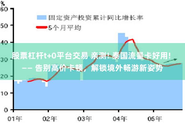 股票杠杆t+0平台交易 親測! 泰國流量卡好用! —— 告別高價卡頓，解鎖境外暢遊新姿勢