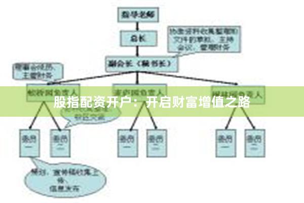 股指配資開戶：開啟財富增值之路