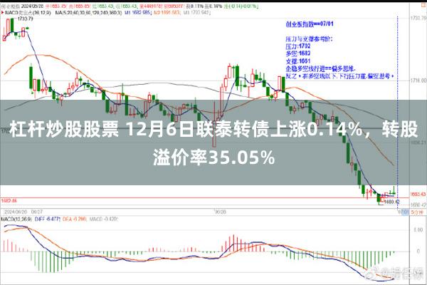 杠杆炒股股票 12月6日聯泰轉債上漲0.14%，轉股溢價率35.05%