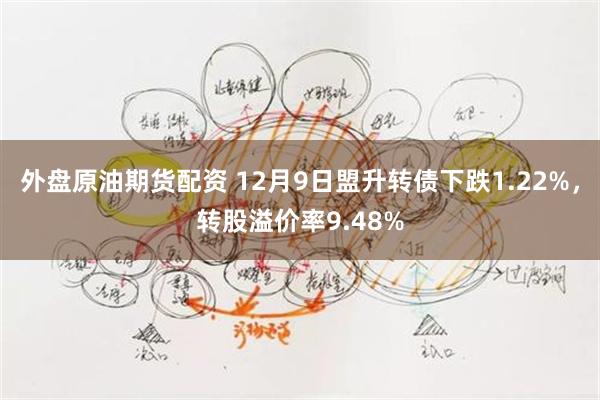 外盤原油期貨配資 12月9日盟升轉債下跌1.22%，轉股溢價率9.48%