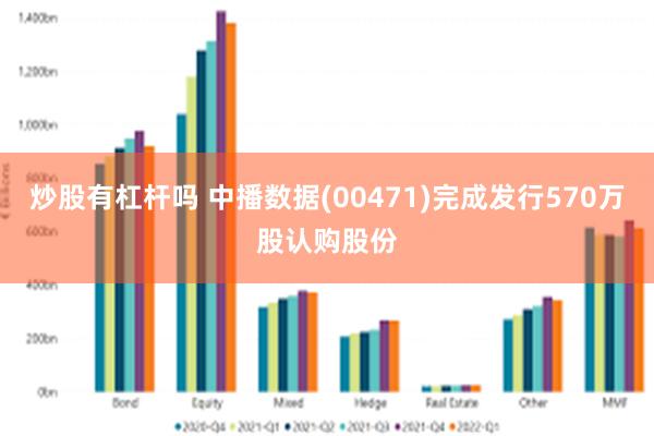 炒股有杠杆嗎 中播數據(00471)完成發行570萬股認購股份