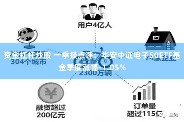 資金杠杆炒股 一季報點評：華安中證電子50ETF基金季度漲幅-1.05%