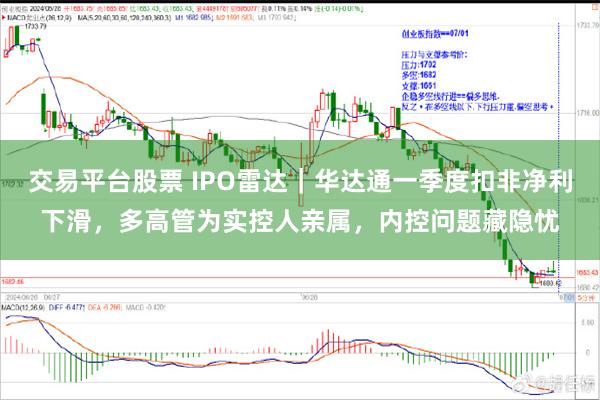 交易平台股票 IPO雷達｜華達通一季度扣非淨利下滑，多高管為實控人親屬，內控問題藏隱憂