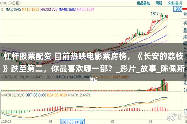 杠杆股票配資 目前熱映電影票房榜，《長安的荔枝》跌至第二，你最喜歡哪一部？_影片_故事_陳佩斯