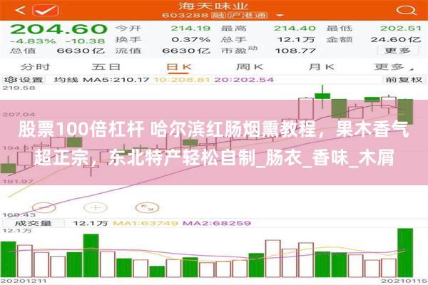 股票100倍杠杆 哈爾濱紅腸煙熏教程，果木香氣超正宗，東北特產輕鬆自製_腸衣_香味_木屑