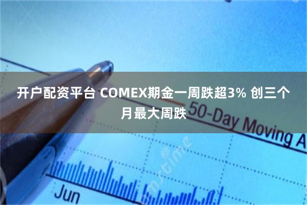 開戶配資平台 COMEX期金一周跌超3% 創三個月最大周跌