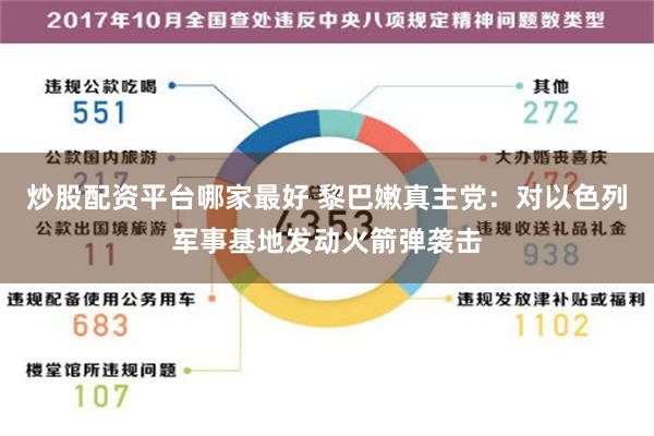 炒股配資平台哪家最好 黎巴嫩真主黨：對以色列軍事基地發動火箭彈襲擊