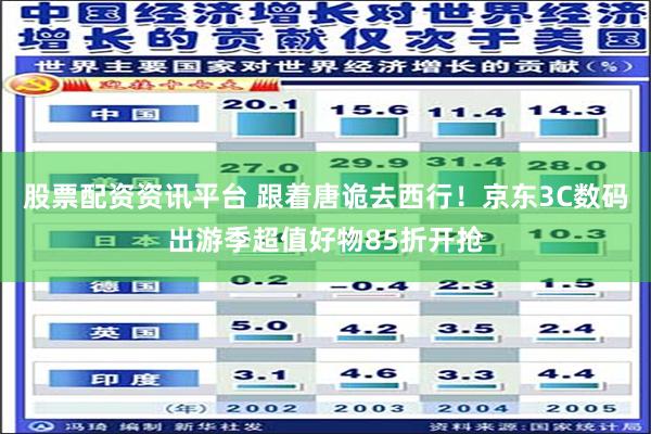 股票配資資訊平台 跟著唐詭去西行！京東3C數碼出遊季超值好物85折開搶