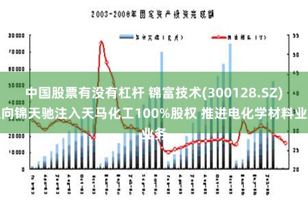 中國股票有沒有杠杆 錦富技術(300128.SZ)擬向錦天馳注入天馬化工100%股權 推進電化學材料業務