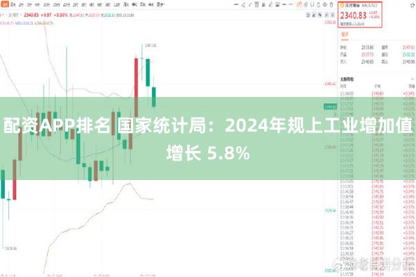 配資APP排名 國家統計局：2024年規上工業增加值增長 5.8%